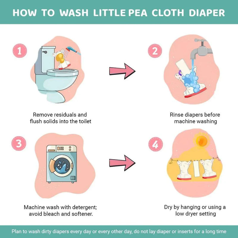 Reusable Cloth Diapers (Pack of 2) – Leak-Proof
