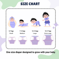 Cloth Diapers Pack of 3
