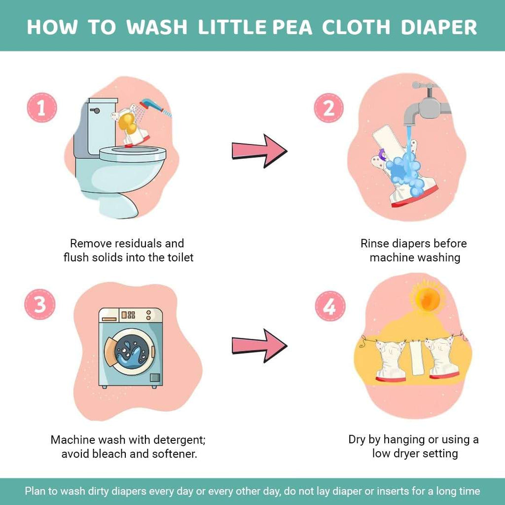 Little Pea Adjustable Cloth Diapers Pack of 2 (3 Months to 3 Years)