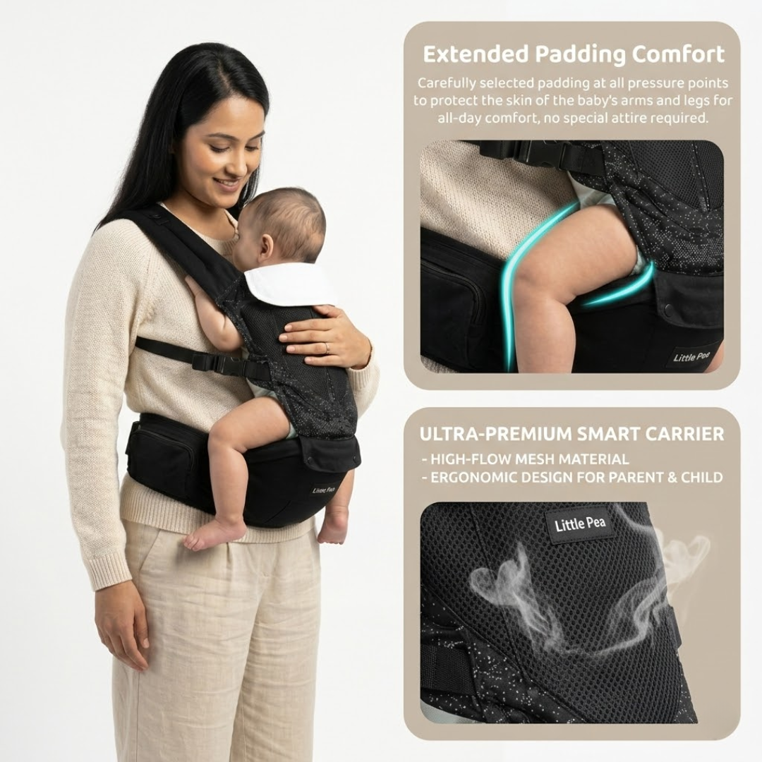 6-in-1 Baby Carrier with Hip Seat