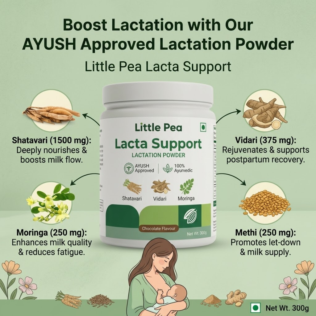 Lacta Powder - Lactation Support