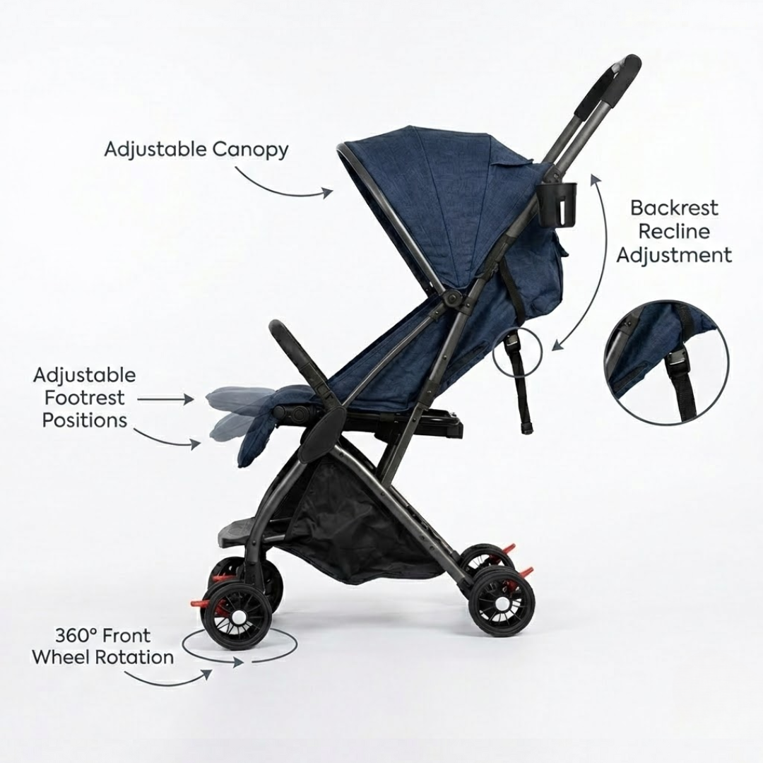 Compact Tour Stroller – Auto Fold, Pull Handle & Mosquito Net