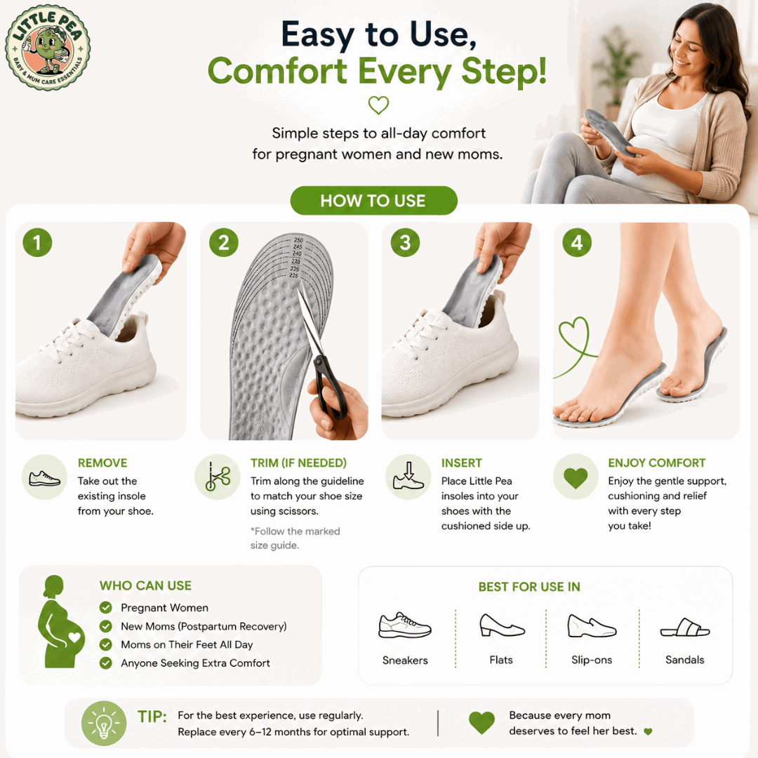 Insoles for Everyday Comfort| Sizes 35-40