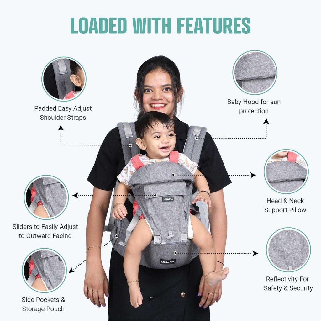 Blossom Baby Carrier – Adjustable, Detachable Hip Seat (4–36 Months, 18kg Max)