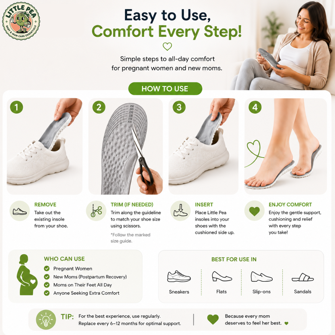 Comfort Insoles Built for Daily Wear| Sizes 35-40|
