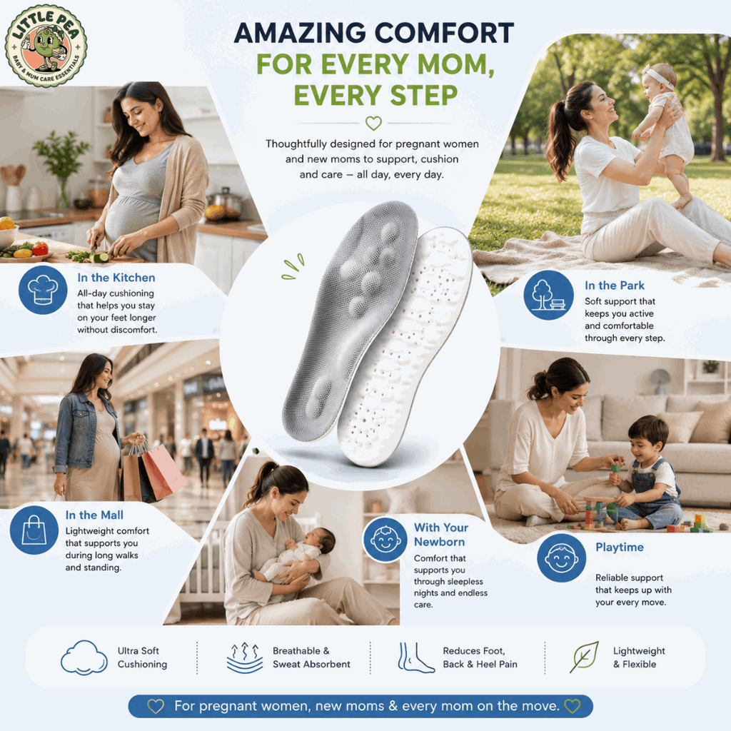 Insoles for Everyday Comfort| Sizes 35-40