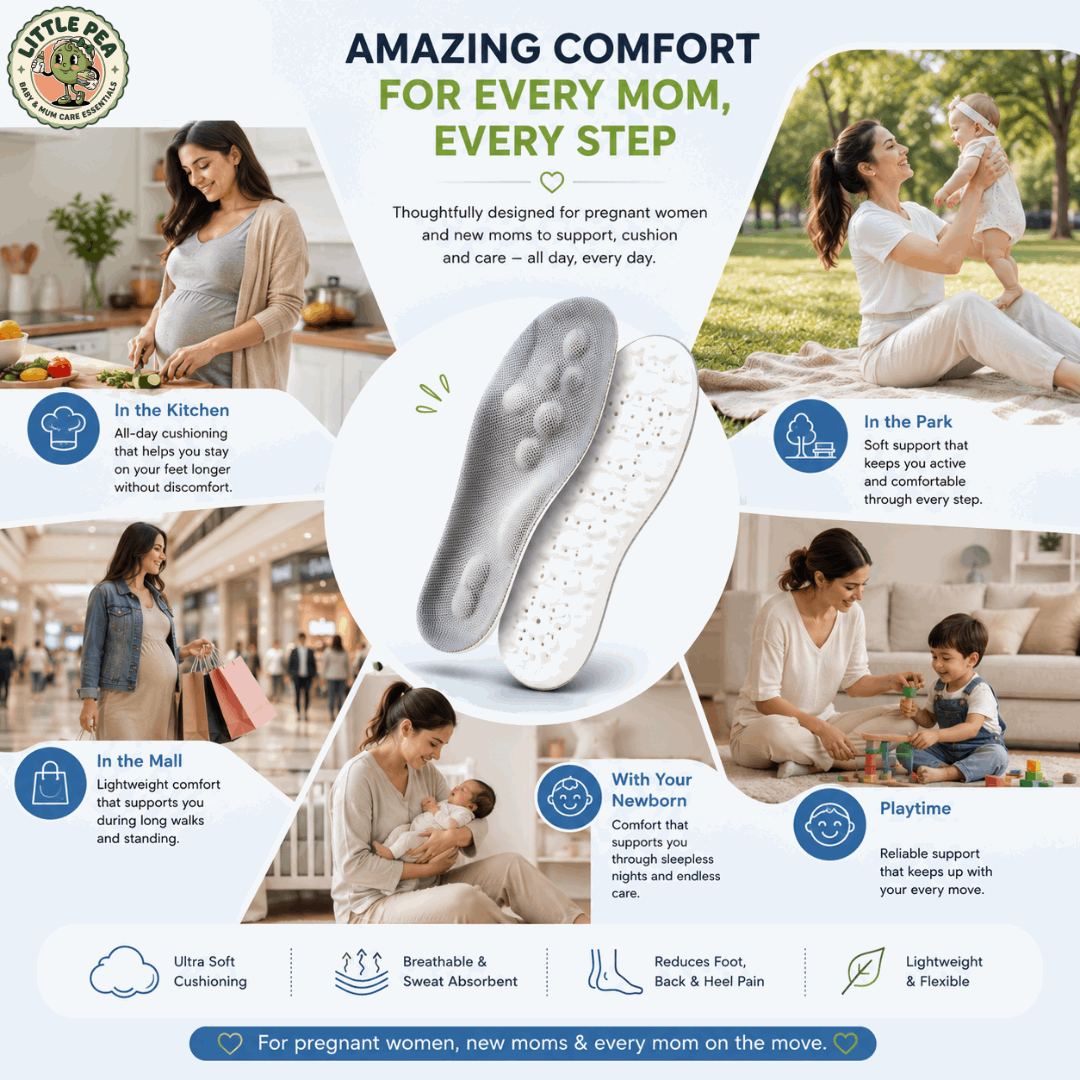 Insoles for Everyday Comfort| Sizes 35-40