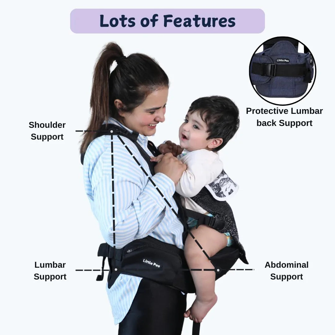 6-in-1 Ergonomic Baby Carrier with Detachable Hip Seat – Blue (4–24 Months)