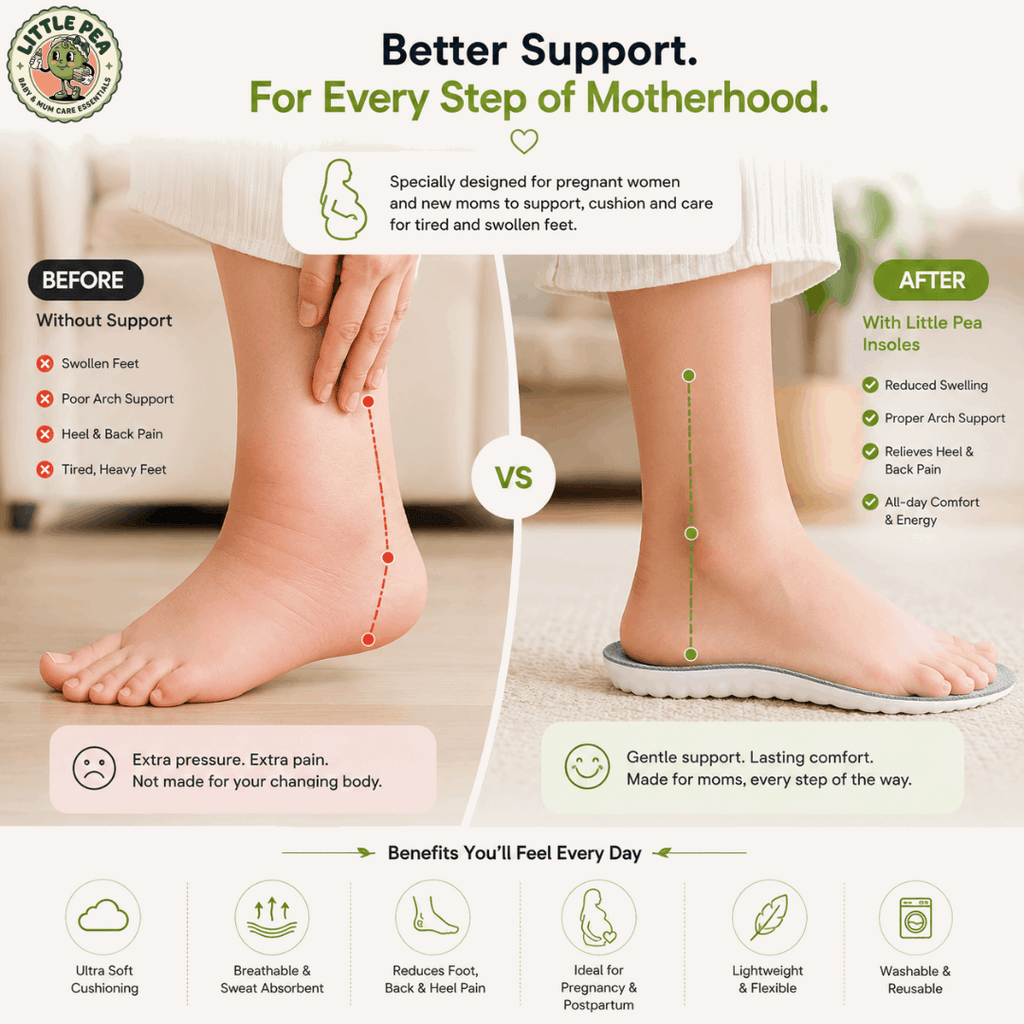 Insoles for Everyday Comfort| Sizes 35-40