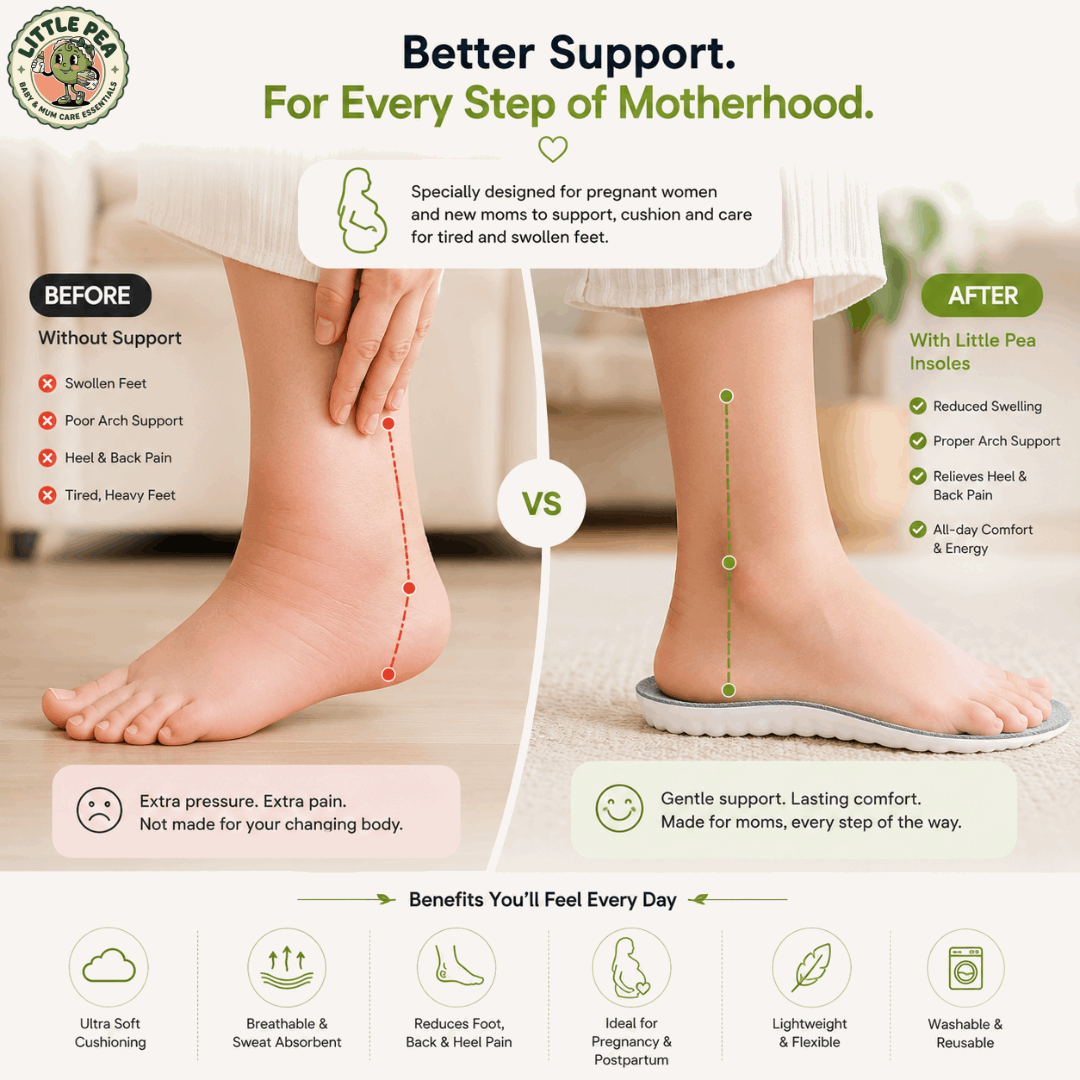 Insoles for Everyday Comfort| Sizes 35-40