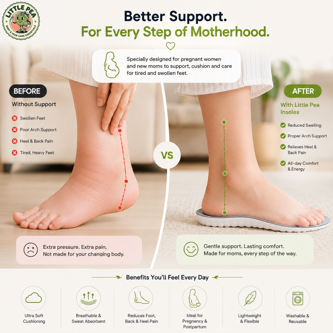 Comfort Insoles Built for Daily Wear| Sizes 35-40|