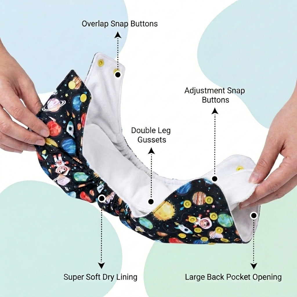 Reusable Cloth Diapers (Pack of 3) – Leak-Proof