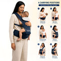 Cuddle Baby Carrier ~ 6 in 1 Blue