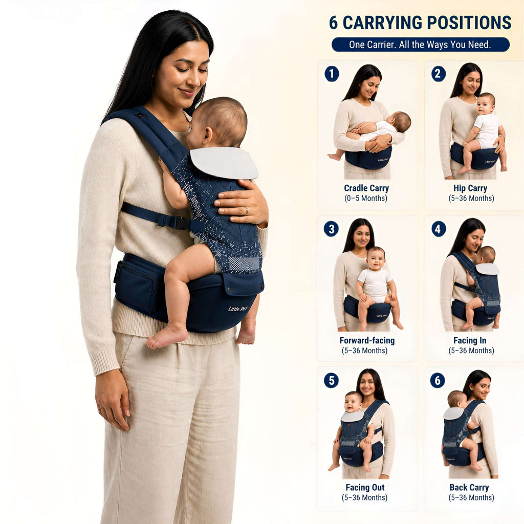Cuddle Baby Carrier ~ 6 in 1