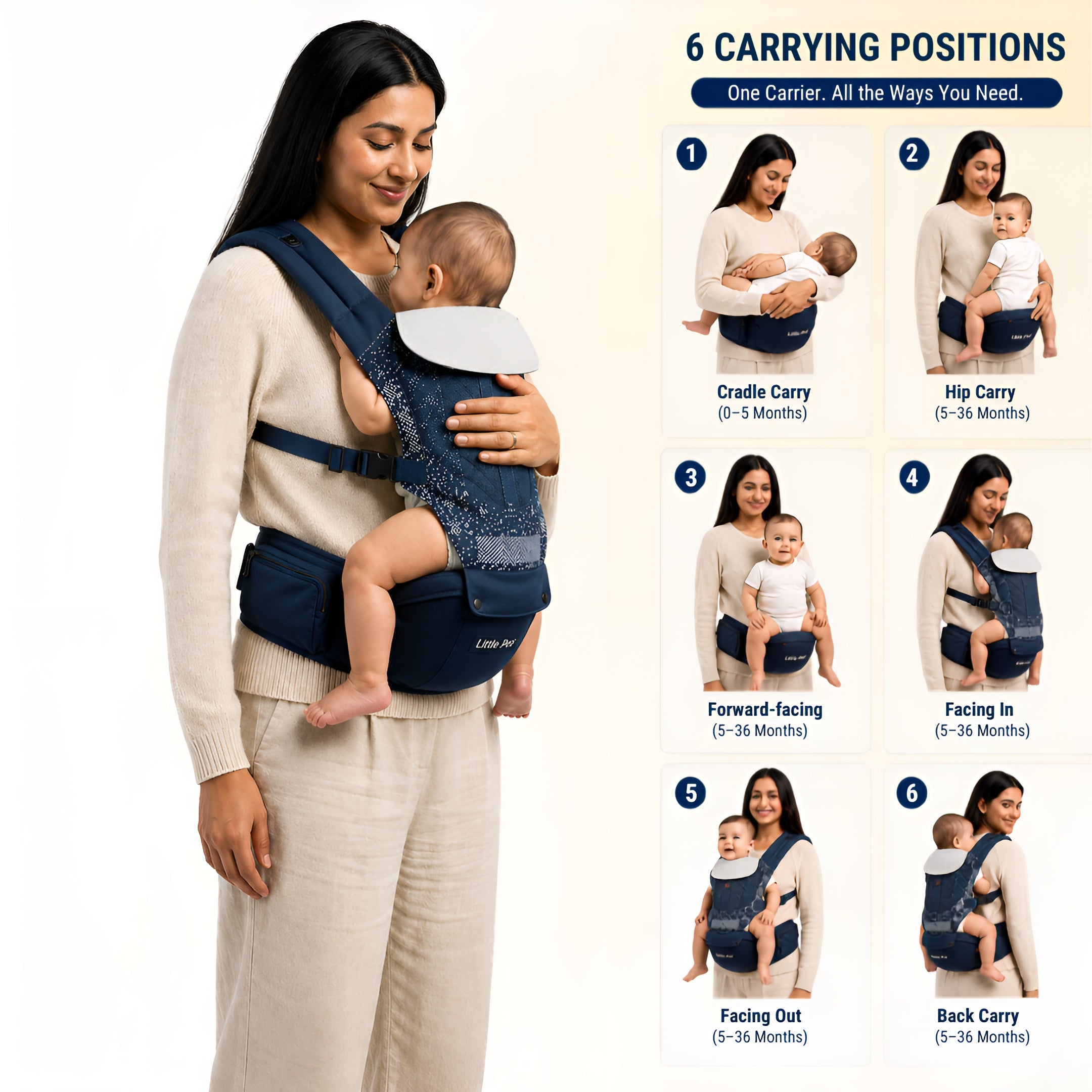 Cuddle Baby Carrier ~ 6 in 1