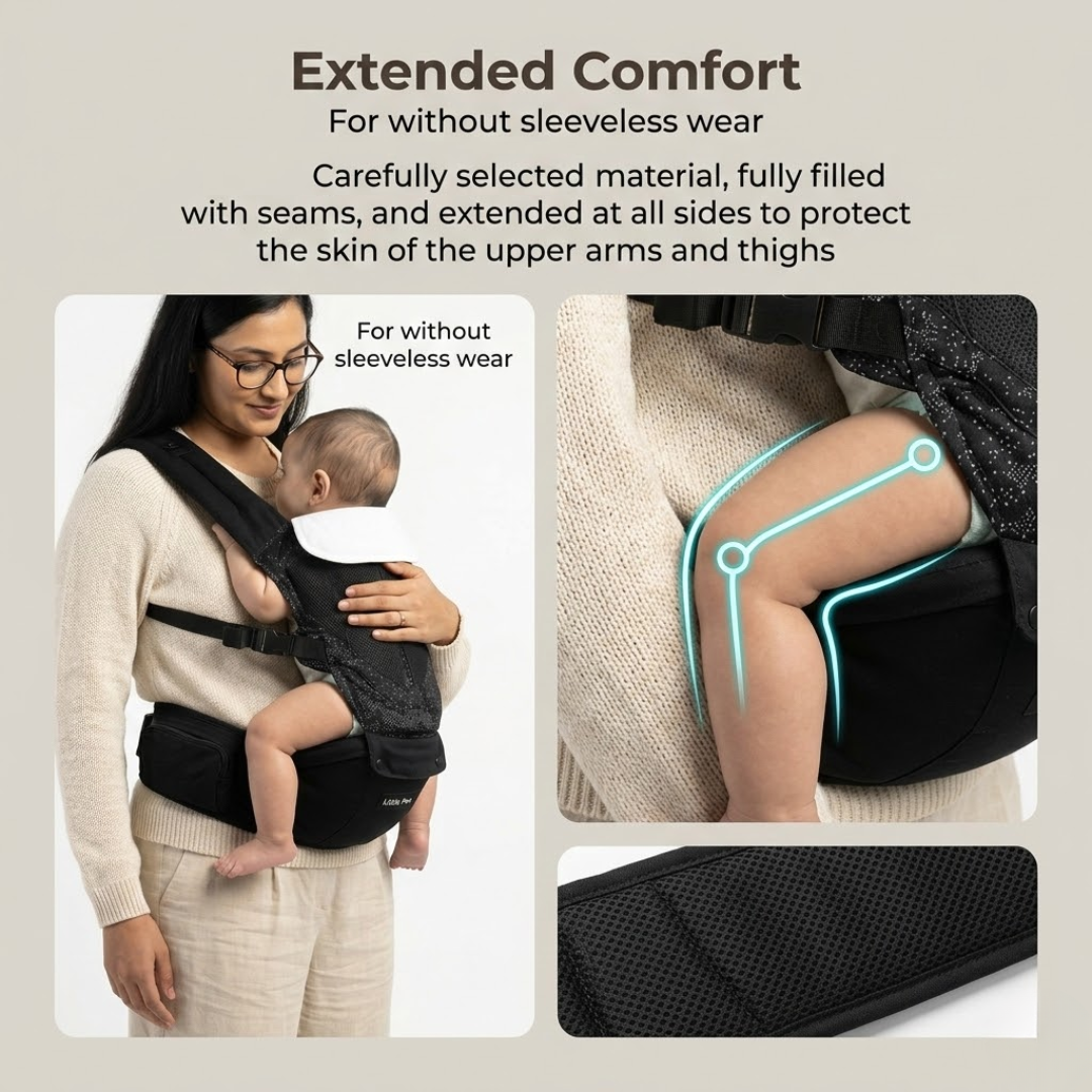 6-in-1 Baby Carrier with Hip Seat