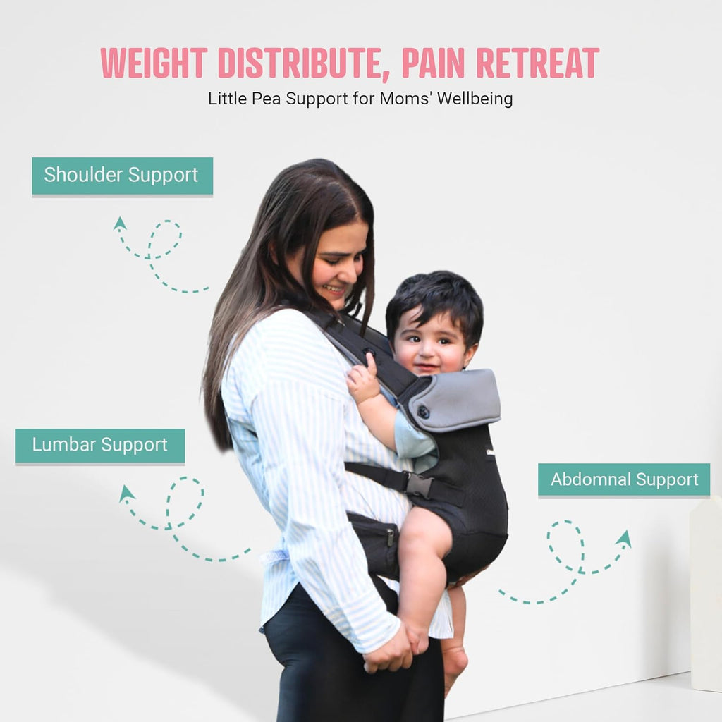 4-in-1 Ergonomic Kangaroo Baby Carrier  – M-Position Support