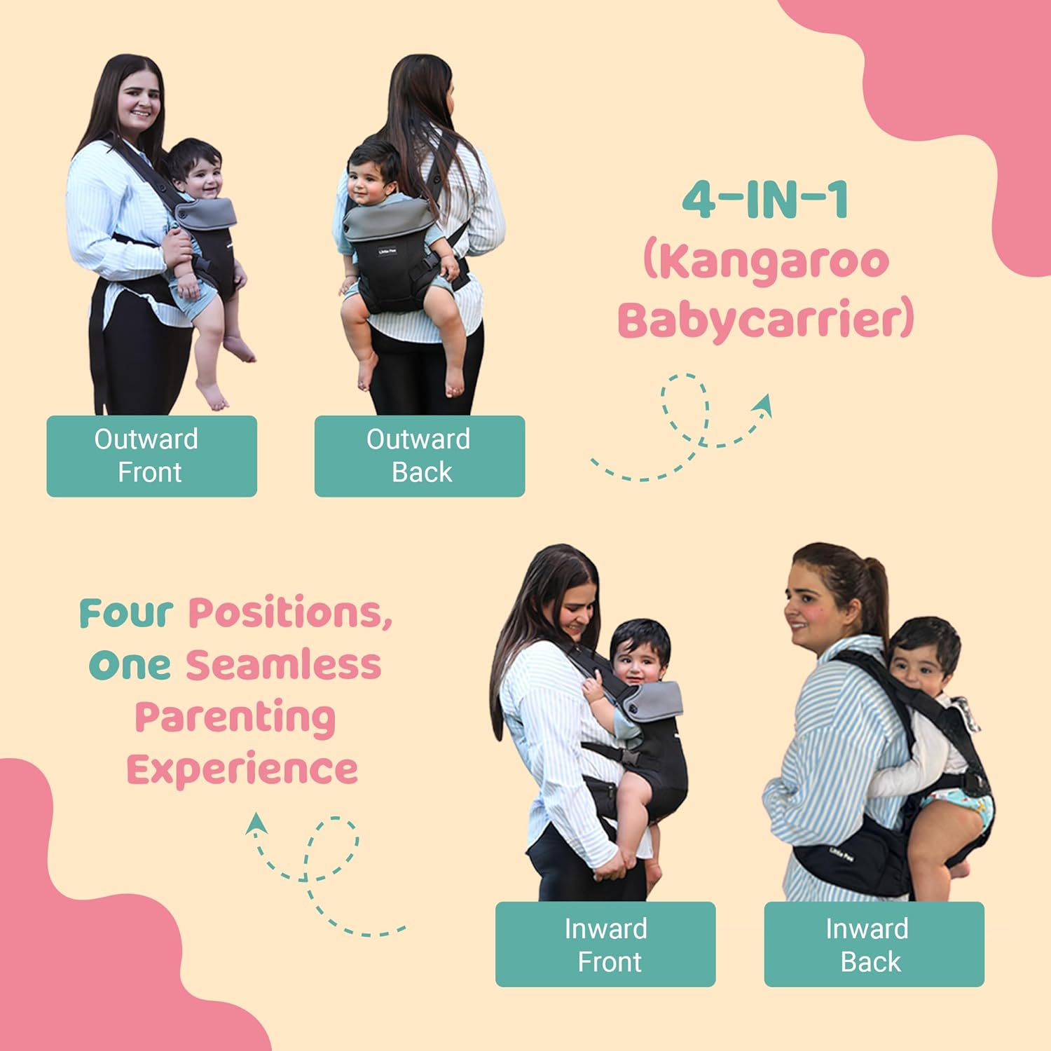 4-in-1 Ergonomic Kangaroo Baby Carrier  – M-Position Support